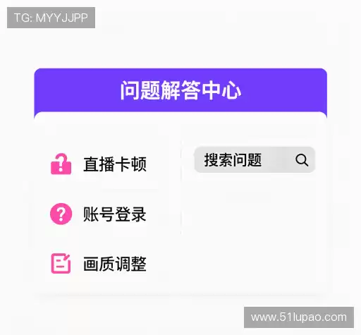 用户FAQ